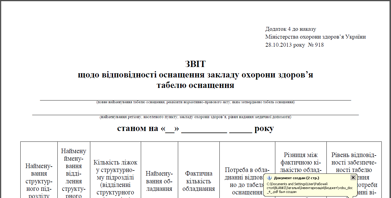Звіт щодо відповідності оснащення закладу охорони здоров’я табелю оснащення