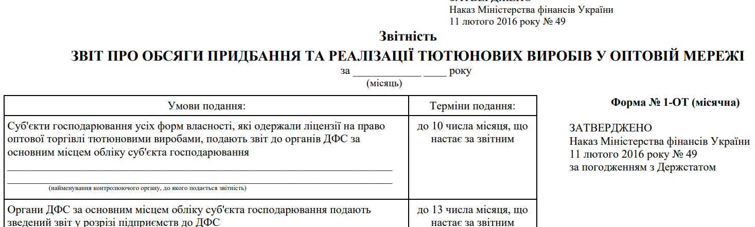 Отчет об объемах приобретения и реализации табачных изделий в оптовой сети. Форма № 1-ОТ