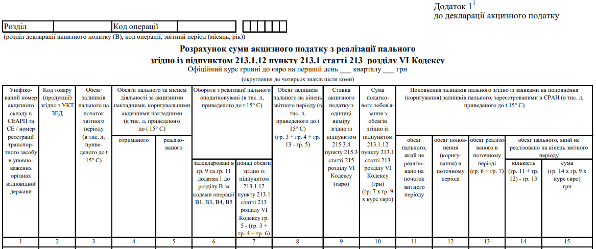 Розрахунок суми акцизного податку з реалізації пального згідно із підпунктом 213.1.12 пункту 213.1 статті 213 розділу VI Кодексу. Додаток 1-1 до декларації акцизного податку