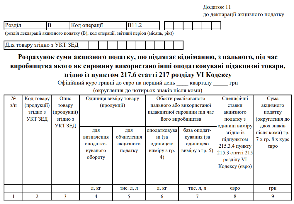 Розрахунок суми акцизного податку, що підлягає відніманню, з пального, під час виробництва якого як сировину використано інші оподатковувані підакцизні товари, згідно із пунктом 217.6 статті 217 розділу VI Кодексу. Додаток 11 до декларації акцизного подат