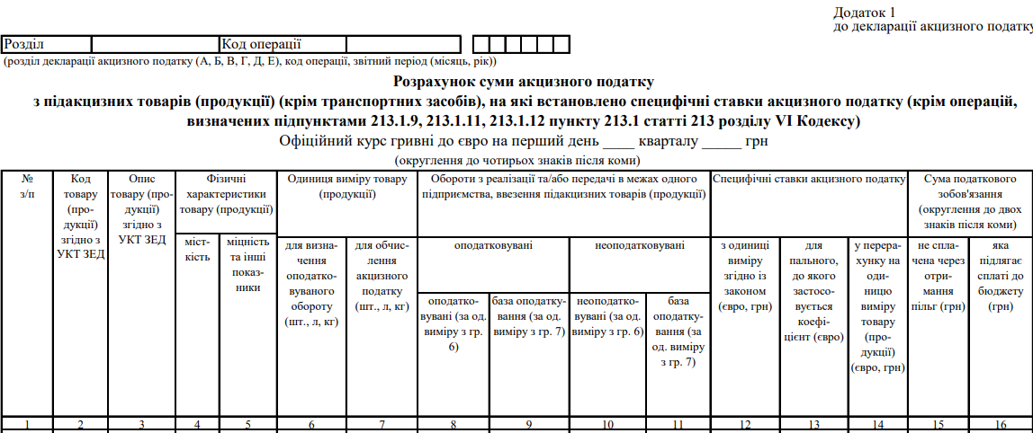 Розрахунок суми акцизного податку з підакцизних товарів (продукції) (крім транспортних засобів), на які встановлено специфічні ставки акцизного податку (крім операцій, визначених підпунктами 213.1.9, 213.1.11, 213.1.12 пункту 213.1 статті 213 розділу VI К