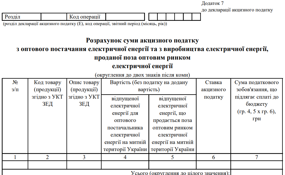 Розрахунок суми акцизного податку з оптового постачання електричної енергії та з виробництва електричної енергії, проданої поза оптовим ринком електричної енергії. Додаток 7 до декларації акцизного податку
