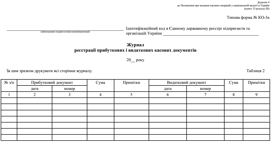 Журнал реєстрації прибуткових і видаткових касових документів (Типова форма № КО-3а)