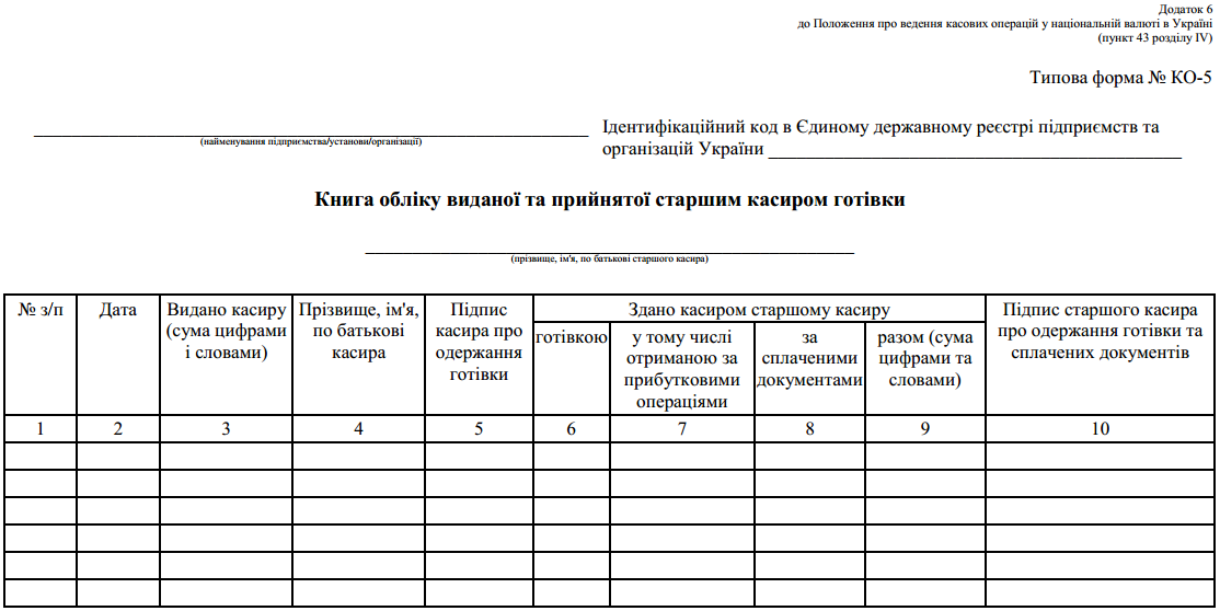 Книга обліку виданої та прийнятої старшим касиром готівки (Типова форма № КО-5)