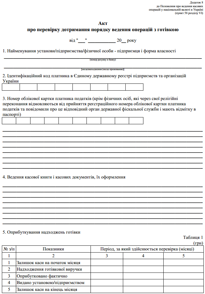 Акт про перевірку дотримання порядку ведення операцій з готівкою