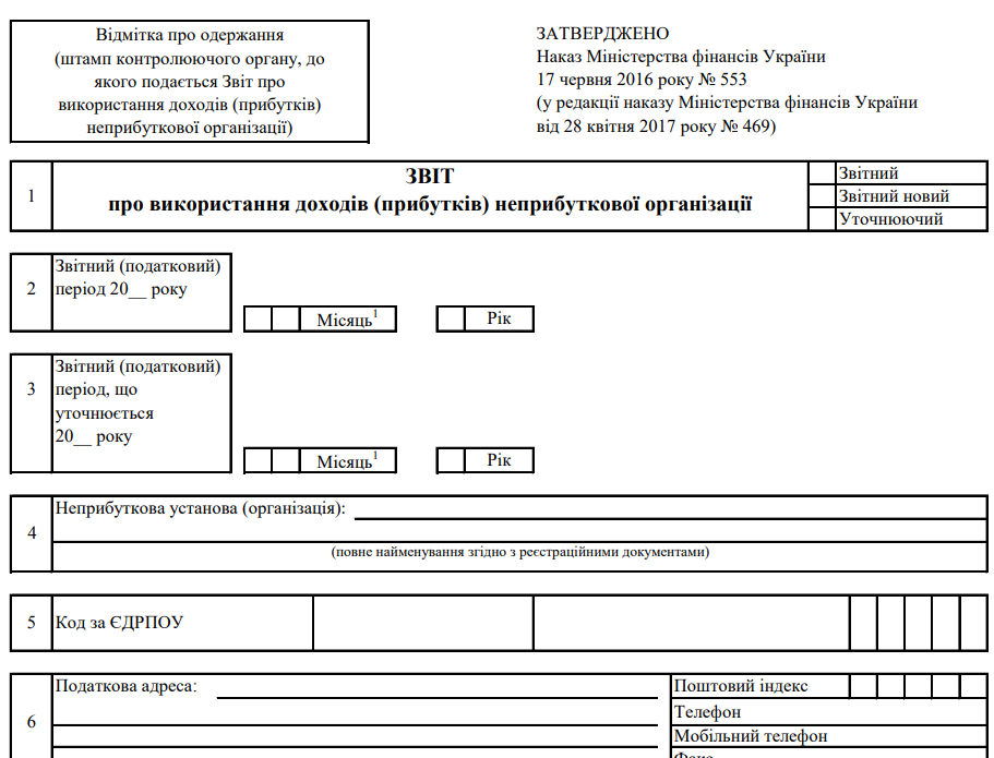 Звіт про використання доходів (прибутків) неприбуткової організації