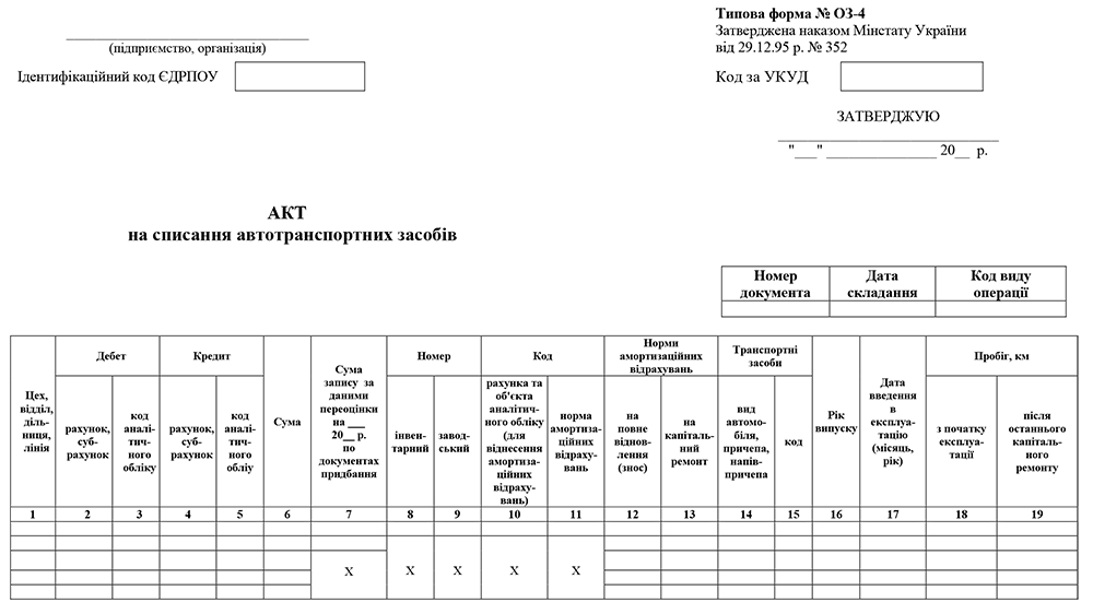 АКТ на списание автотранспортных средств (Типова форма № ОЗ-4)