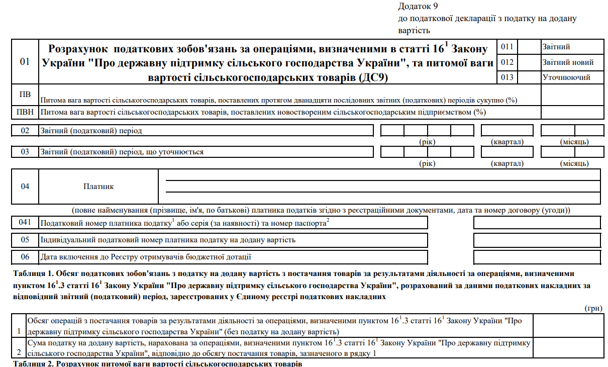Розрахунок податкових зобов'язань за операціями, визначеними в статті 16-1 Закону України