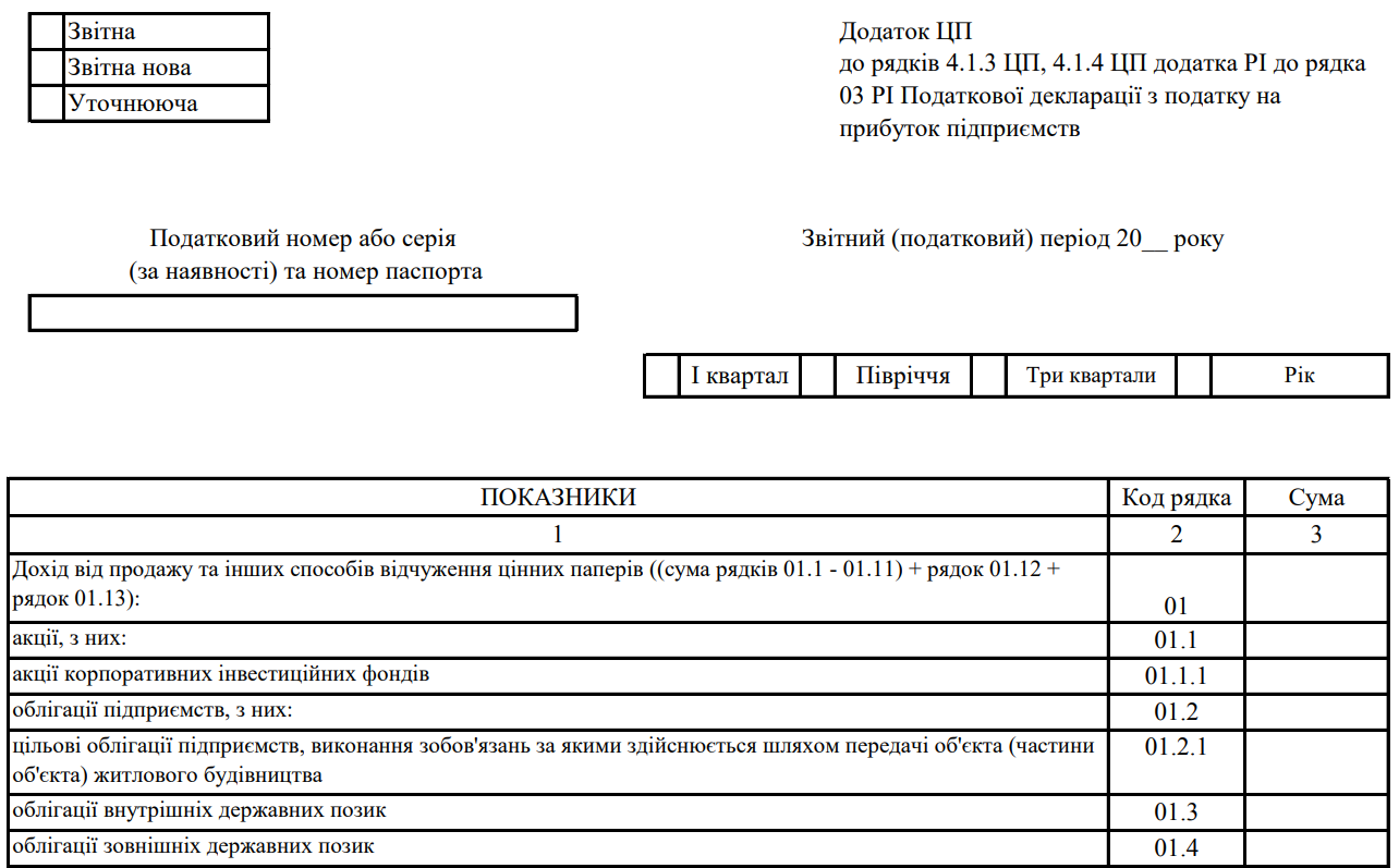 Додаток ЦП до рядків 4.1.3 ЦП, 4.1.4 ЦП додатка РІ до рядка 03 РІ Податкової декларації з податку на прибуток підприємств