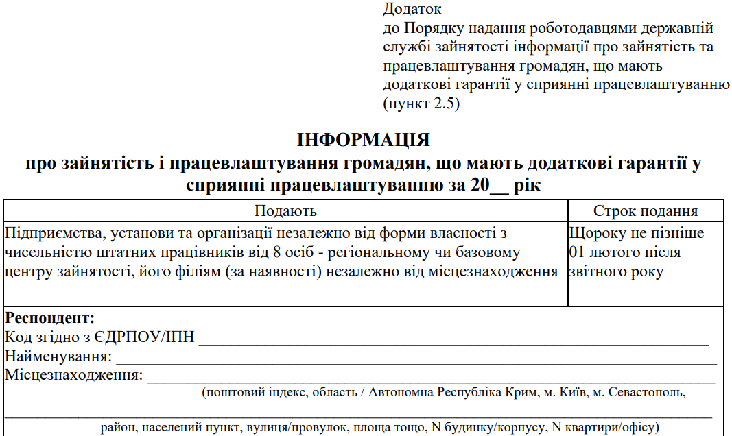Інформація про зайнятість і працевлаштування громадян, що мають додаткові гарантії у сприянні працевлаштуванню